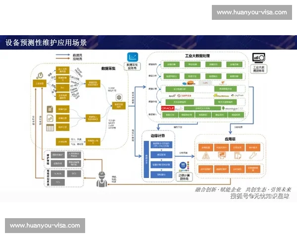 以数据驱动为核心推动力实现企业智能化转型与创新发展路径探索 以数据驱动为核心推动力实现企业智能化转型与创新发展路径探索