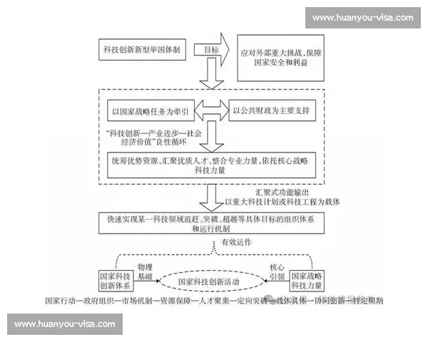 人工智能引领未来科技变革推动社会进步的创新路径与挑战分析 人工智能引领未来科技变革推动社会进步的创新路径与挑战分析