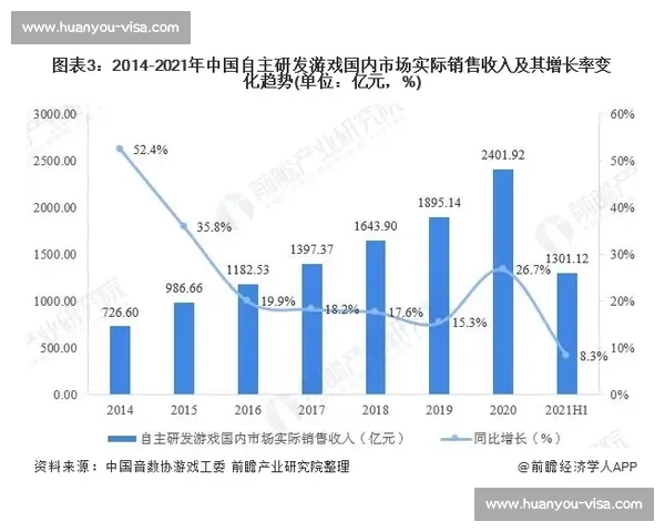 区域协同发展与产业升级驱动下的城市群竞争力提升研究 区域协同发展与产业升级驱动下的城市群竞争力提升研究